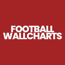 FootballWallcharts brand logo