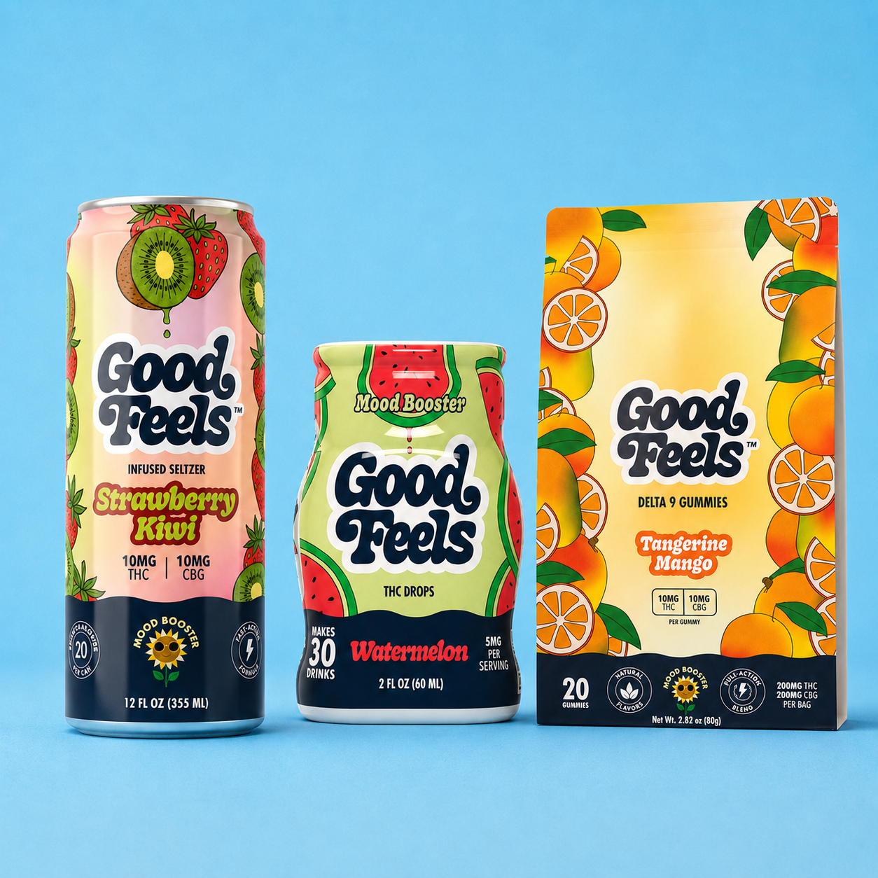 Getgoodfeels official store banner