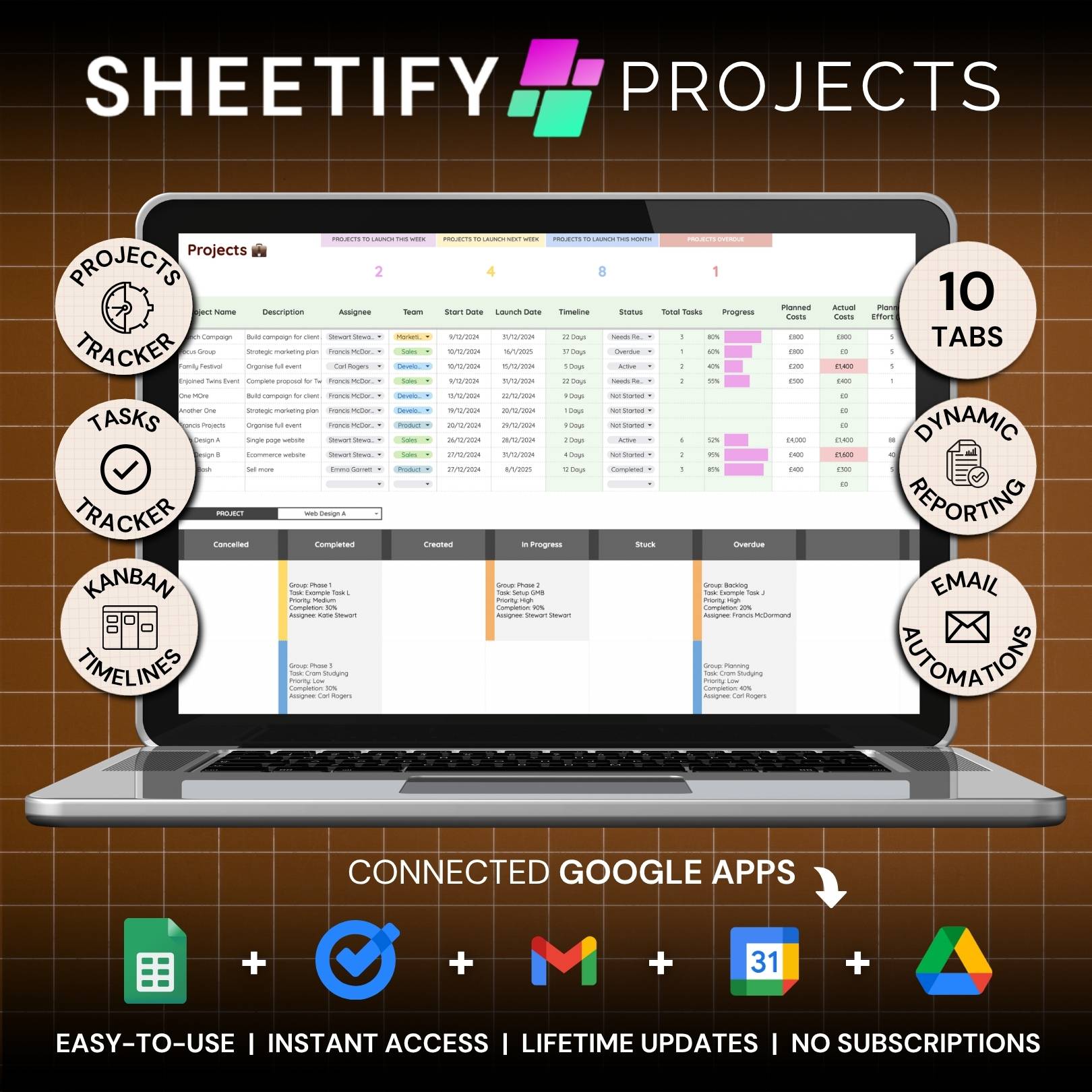 Projects product photo from Sheetifycrm